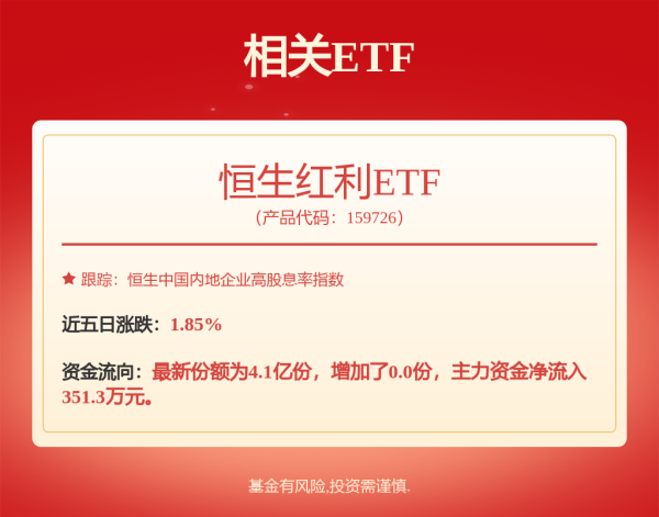 冠达配资 如何打造“好房子” ｜ 探索“家”