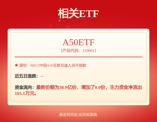 应牛配 沪深300价值ETF: 华夏中证智选300价值稳健策略交易型开放式指数证券投资基金招募说明书更新